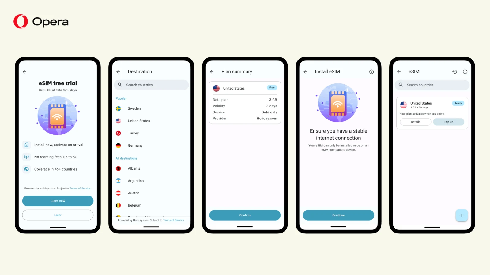 Cinq écrans d’Opera pour Android montrant les étapes : essai gratuit, choix de la destination, résumé du forfait, installation de l’eSIM et gestion.